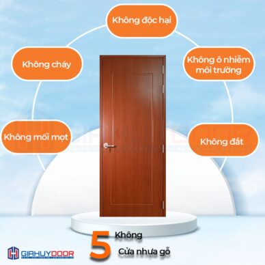 CỬA NHỰA CAO CẤP GIAHUYDOOR – CHẤT LƯỢNG TẠO NÊN ĐẲNG CẤP